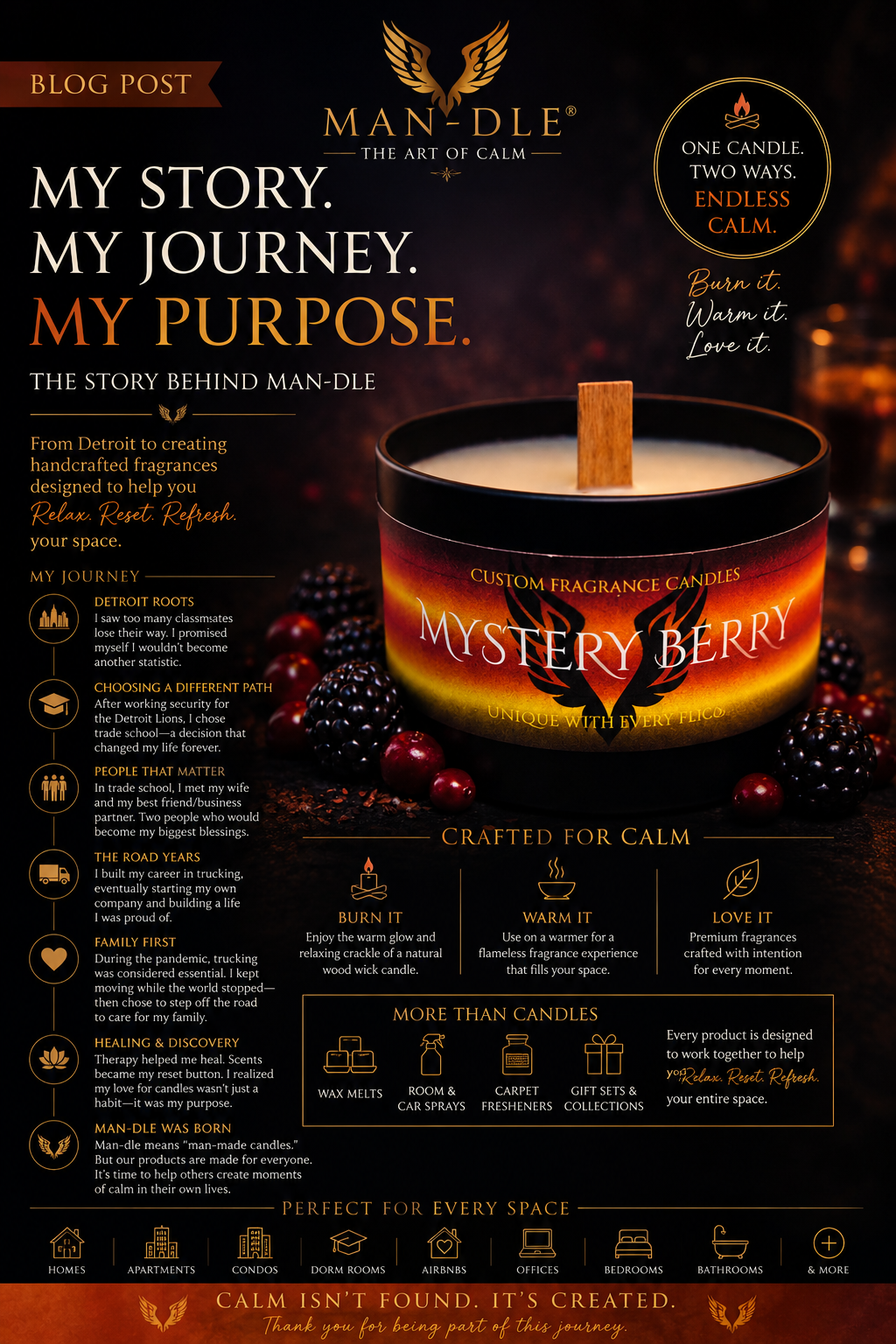 From Detroit to Man-dle: My Journey to Creating Calm