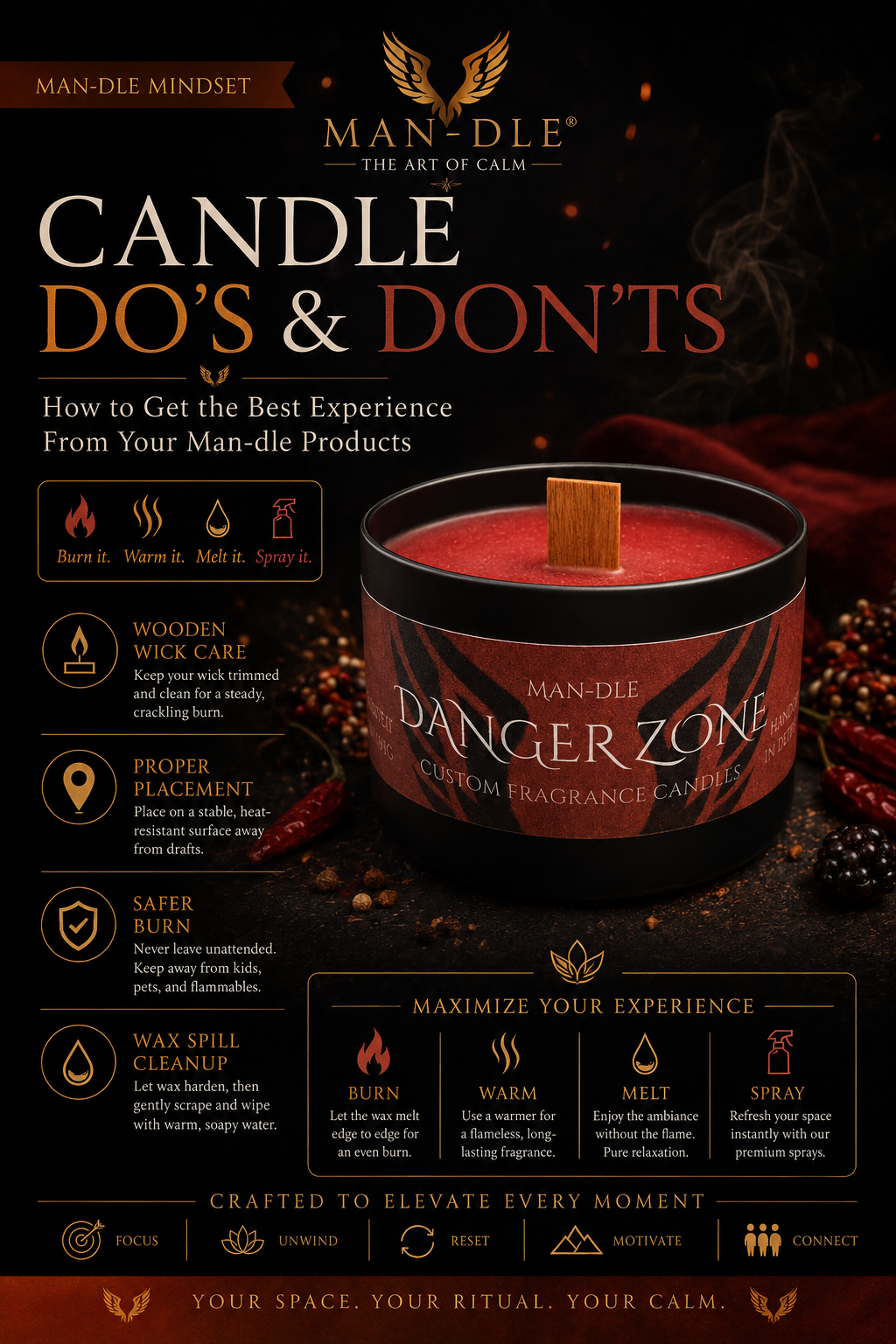 Candle Do’s and Don’ts: How to Get the Best Experience From Your Man-dle Products