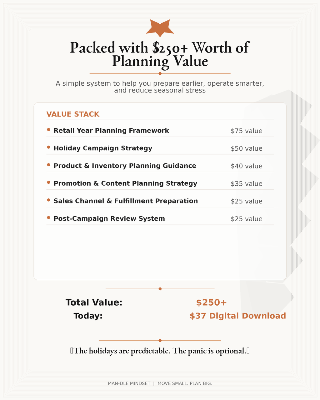 MAN-DLE MINDSET: Move Small. Plan Big. — Small-Business Holiday Campaign Playbook