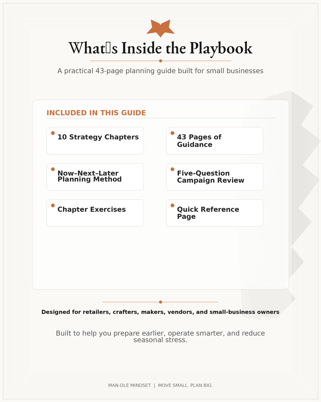 MAN-DLE MINDSET: Move Small. Plan Big. — Small-Business Holiday Campaign Playbook