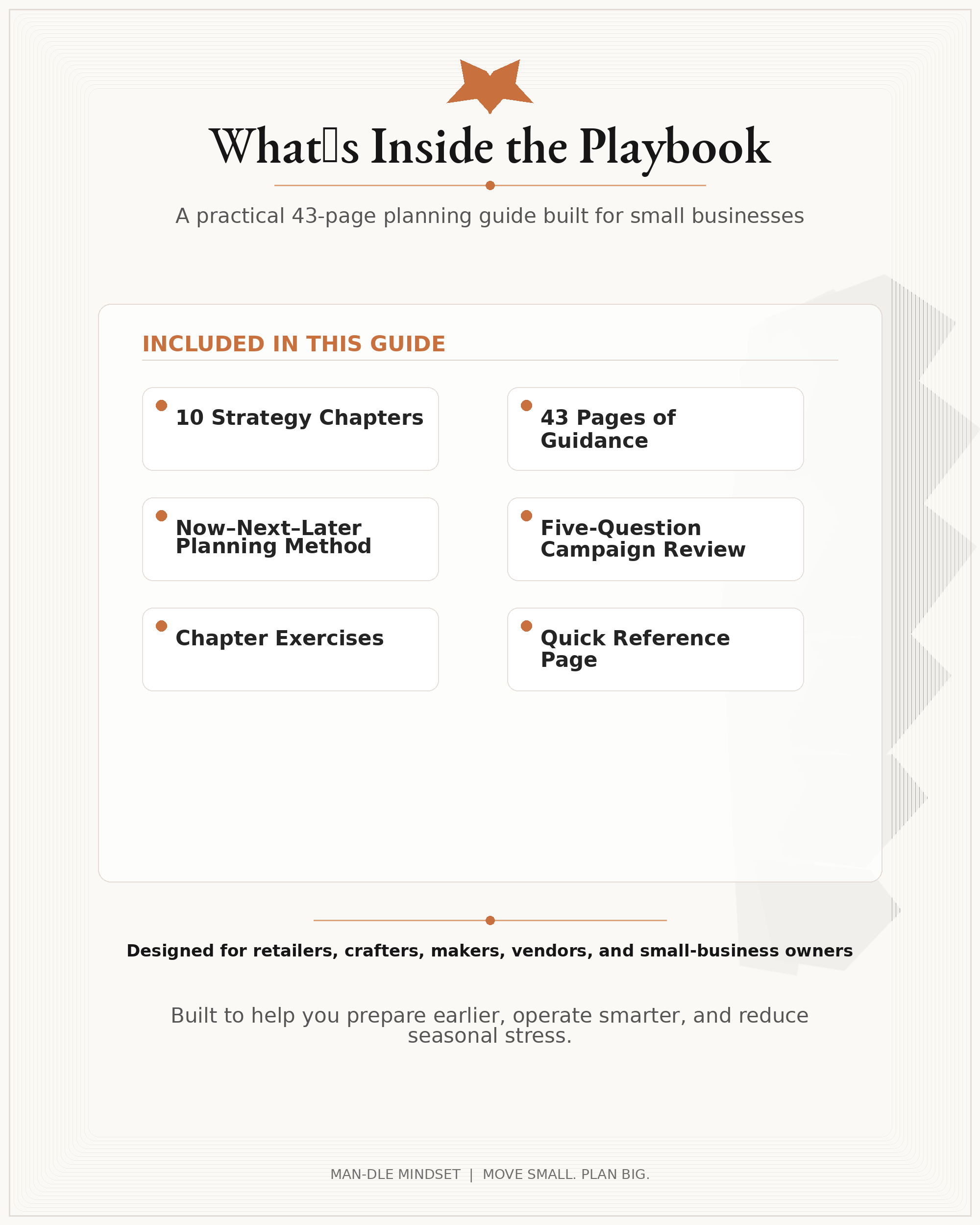 MAN-DLE MINDSET: Move Small. Plan Big. — Small-Business Holiday Campaign Playbook